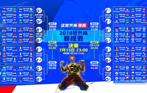 世界杯押注app-北美青春风暴席卷看台，主场热浪催生足坛黑马新秩序